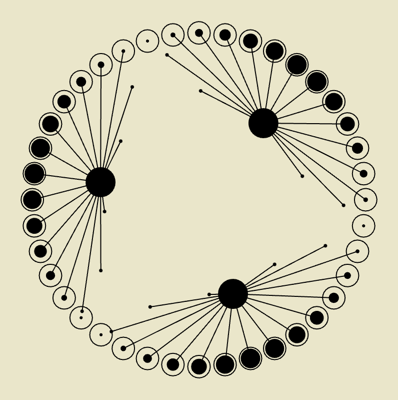 Screenshot of a piece of a digital animation made using processing