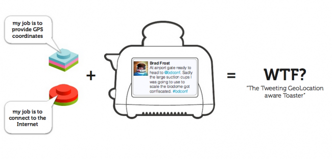 @bradfrost tweets on web-enabled toaster